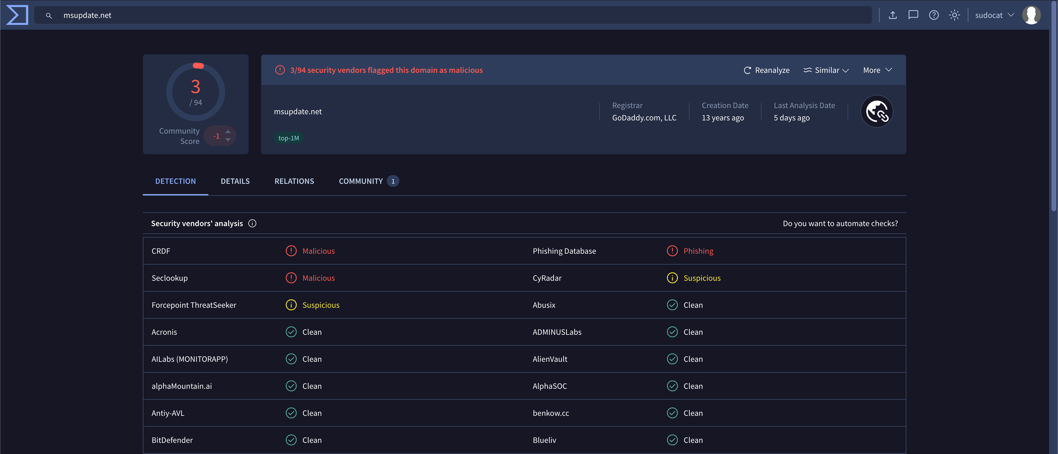 virustotal-result